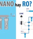 So sánh máy lọc nước RO và Nano. Nên mua loại máy lọc nước nào?